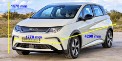 BYD Dolphin